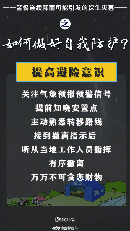 连续降雨易发次生灾害如何避险自护？