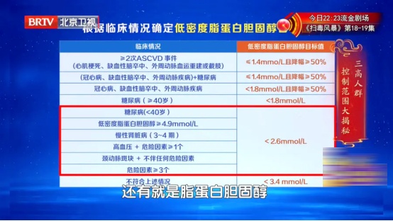 血脂越低,痴呆、癌症风险越高?这个范围内才安全! 血脂越低,痴呆、癌症风险越高?这个范围内才安全!