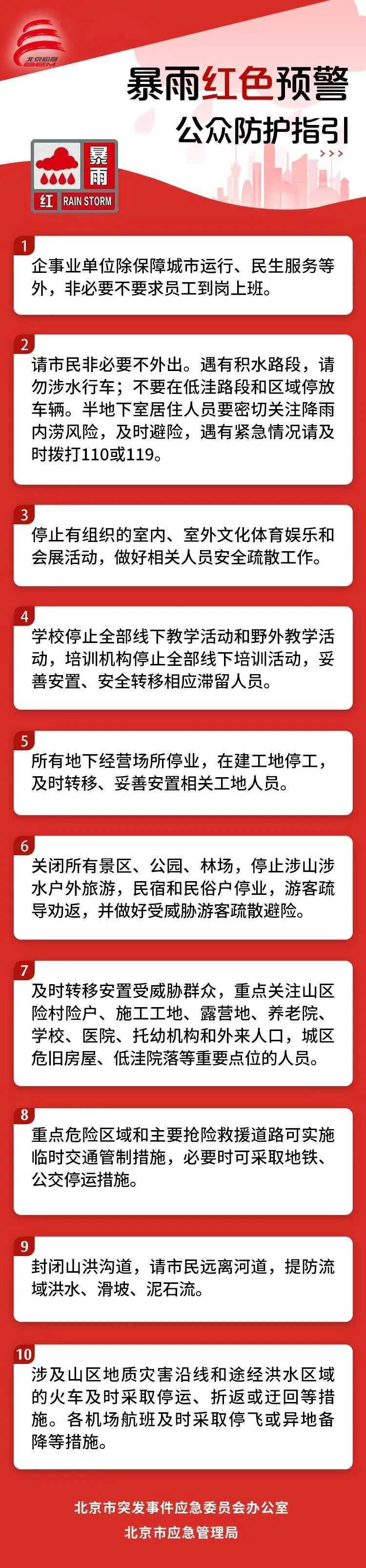 北京防汛一级应急响应增至10区!请公众做好防护 北京防汛一级应急响应增至10区!请公众做好防护