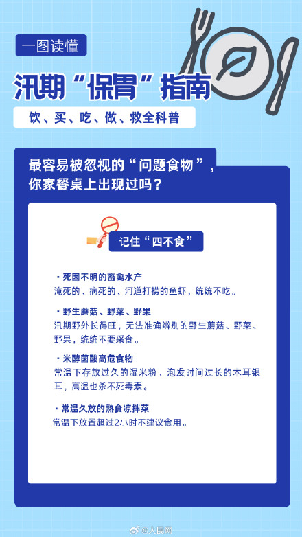 转扩!收好这份汛期保胃指南 转扩!收好这份汛期保胃指南
