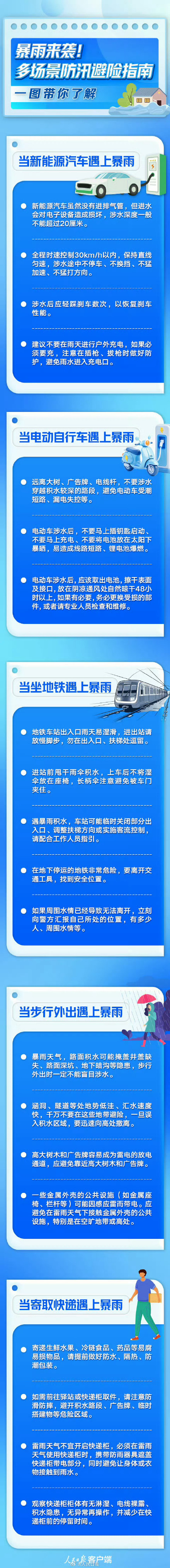 暴雨来袭！不同场景的防汛避险指南