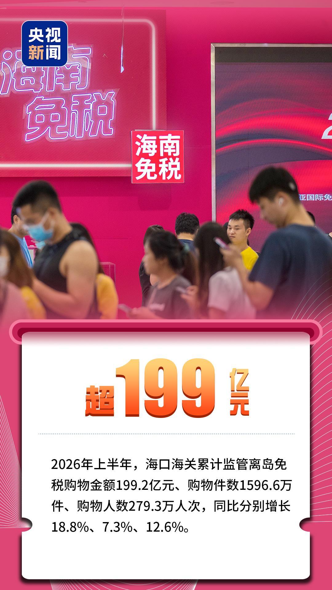 中国经济半年报丨重磅数据上新!这就是节节攀升的中国发展“成绩单” 中国经济半年报丨重磅数据上新!这就是节节攀升的中国发展“成绩单”