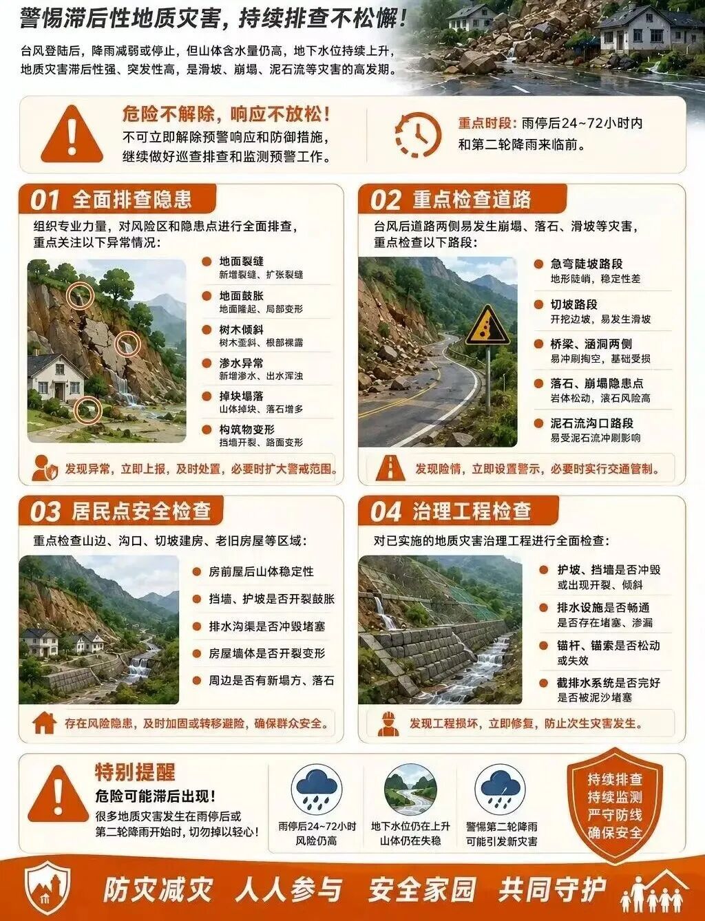 浙江调整防台风应急响应为Ⅲ级,铁路、机场等陆续恢复运行 浙江调整防台风应急响应为Ⅲ级,铁路、机场等陆续恢复运行