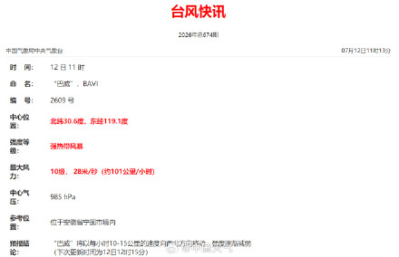 台风巴威已进入安徽