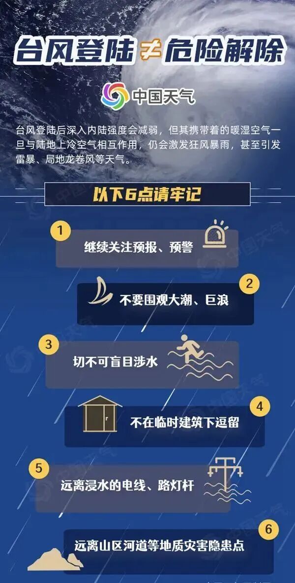 风力持续增大，临时停运！镇江防台风应急响应至Ⅱ级，非必要不外出！