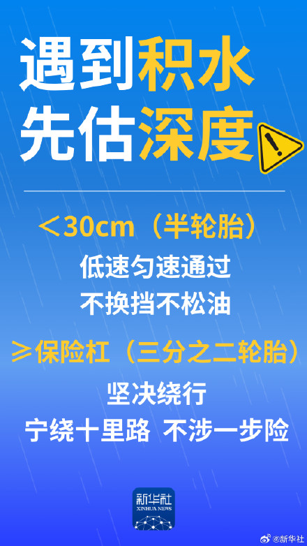 周知～暴雨天实用防护指南