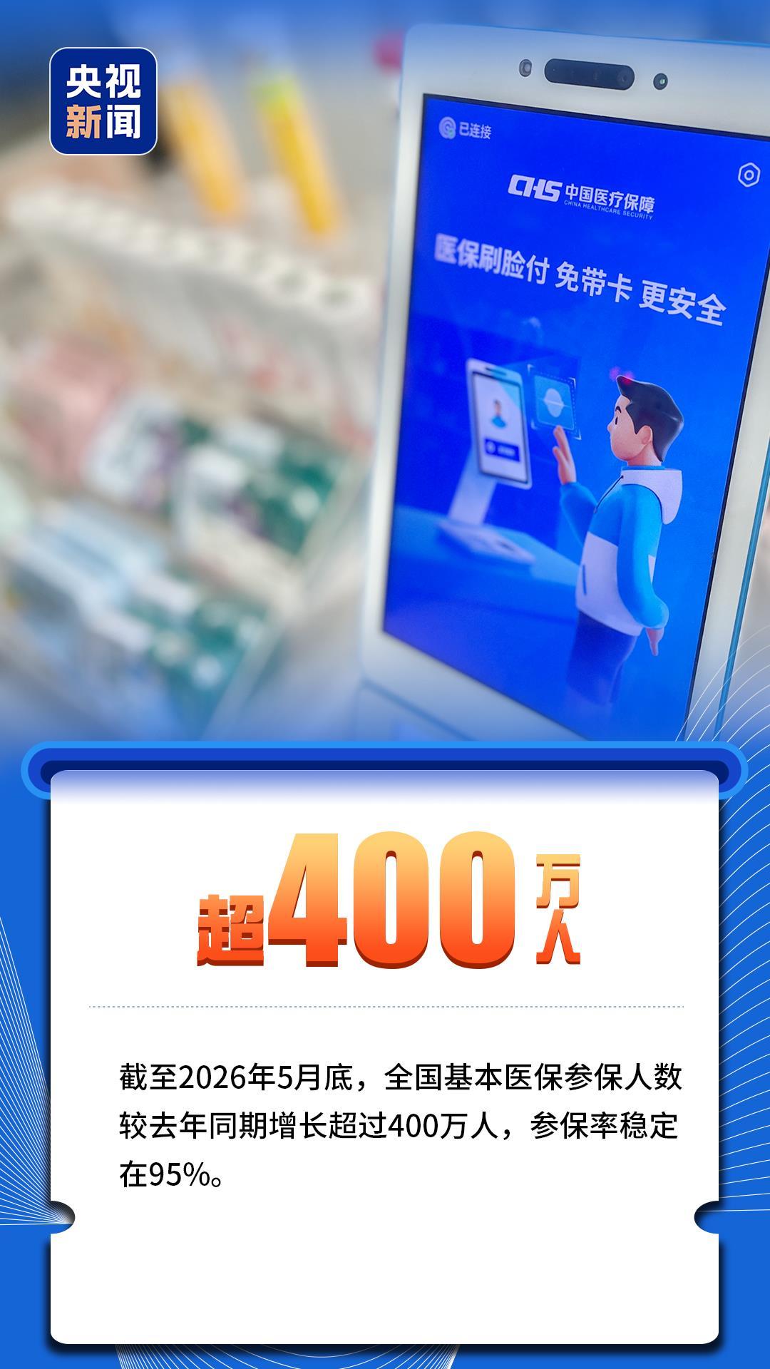 中国经济半年报丨重磅数据上新!这就是节节攀升的中国发展“成绩单” 中国经济半年报丨重磅数据上新!这就是节节攀升的中国发展“成绩单”