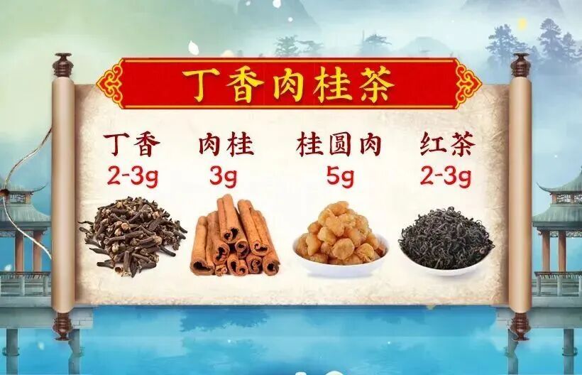 心脏的“防老剂”被发现,就藏在炖肉料包中,能修复心肌、让心跳更有力 心脏的“防老剂”被发现,就藏在炖肉料包中,能修复心肌、让心跳更有力