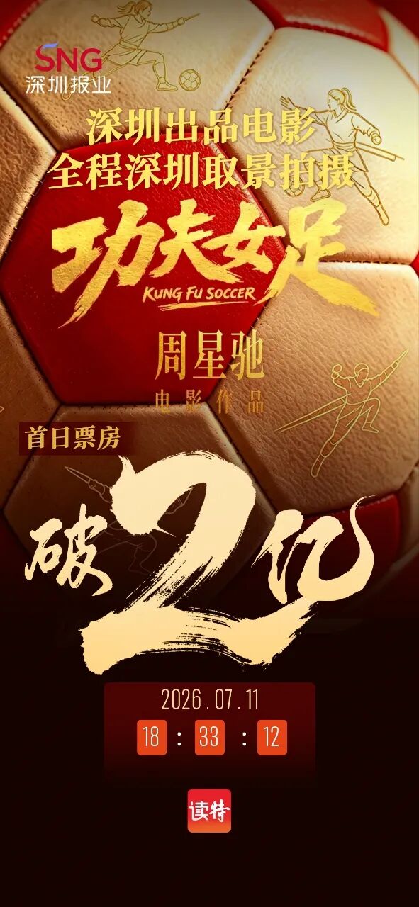 9.5小时票房破2亿、打破7项纪录！深圳出品《功夫女足》刷屏，网友：意犹未尽！