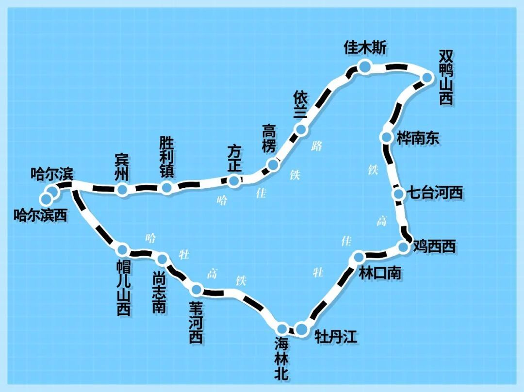 “哈哈”高铁，出发了！