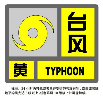 上海刚刚更新海浪黄色预警信号，双黄预警高挂请注意防范