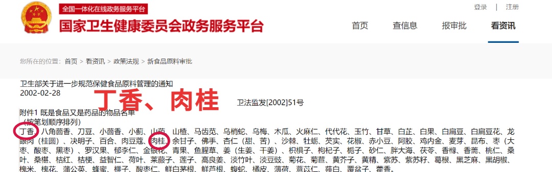 心脏的“防老剂”被发现,就藏在炖肉料包中,能修复心肌、让心跳更有力 心脏的“防老剂”被发现,就藏在炖肉料包中,能修复心肌、让心跳更有力