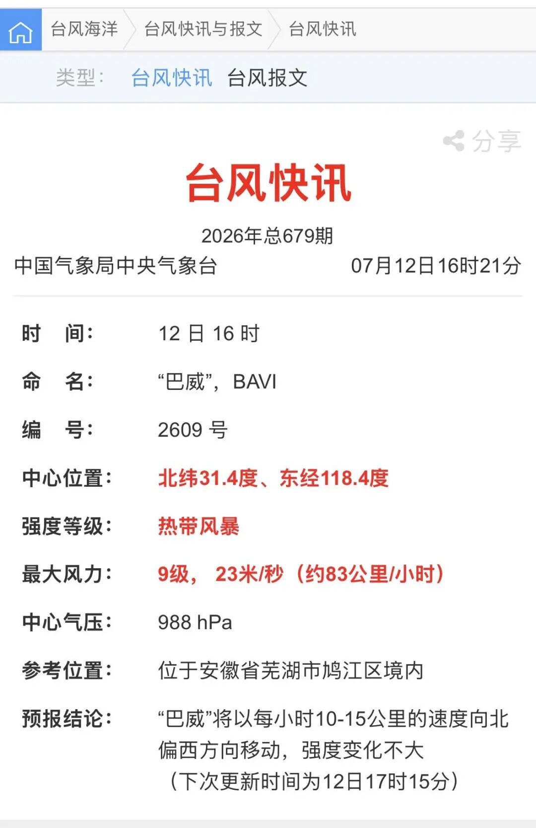 “巴威”距离南京高淳32km！降为热带风暴级，明天预计进入江苏淮北地区