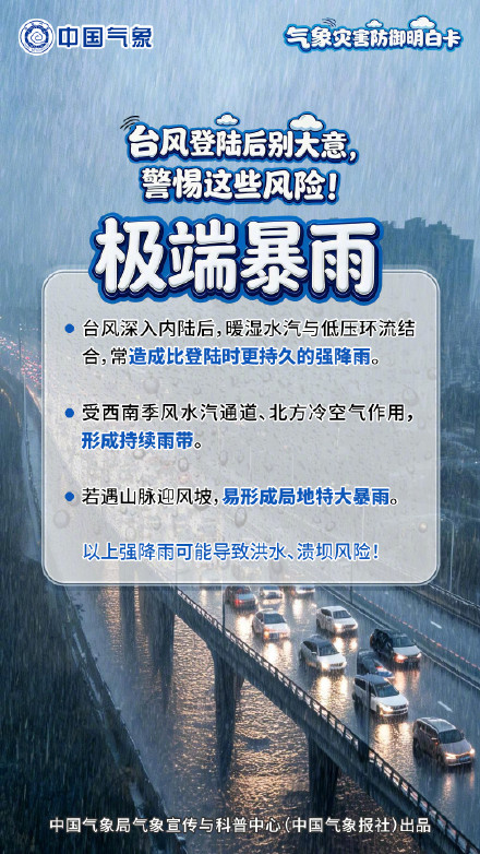 台风登陆后千万别大意