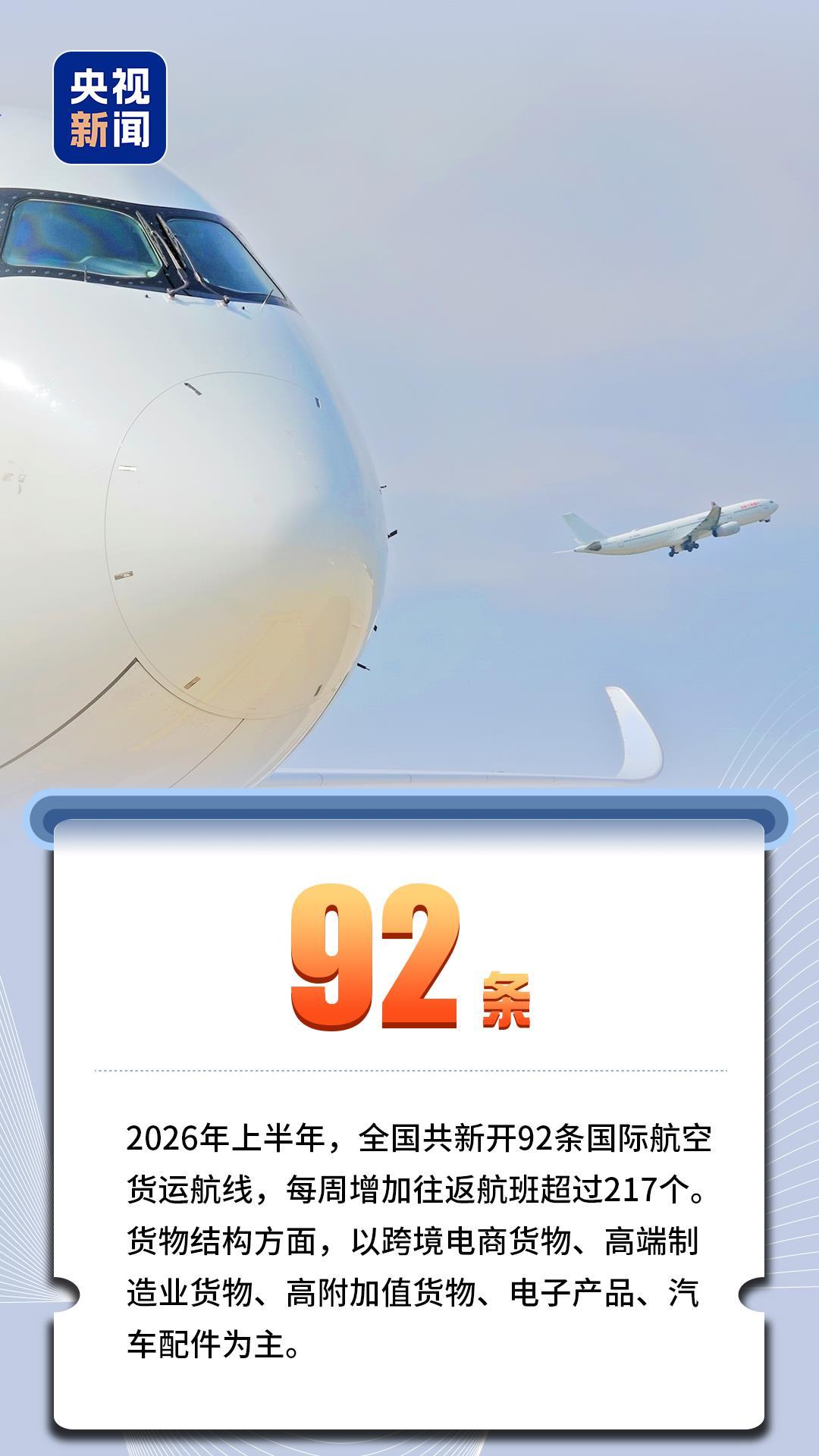 中国经济半年报丨重磅数据上新!这就是节节攀升的中国发展“成绩单” 中国经济半年报丨重磅数据上新!这就是节节攀升的中国发展“成绩单”