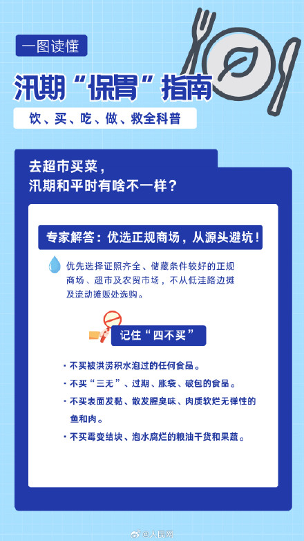 转扩!收好这份汛期保胃指南 转扩!收好这份汛期保胃指南