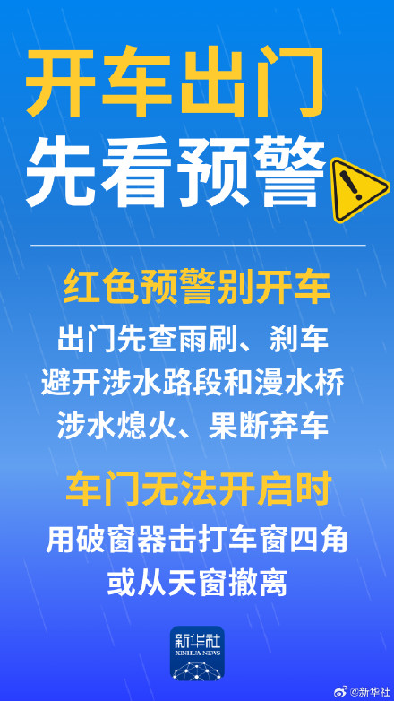 周知～暴雨天实用防护指南