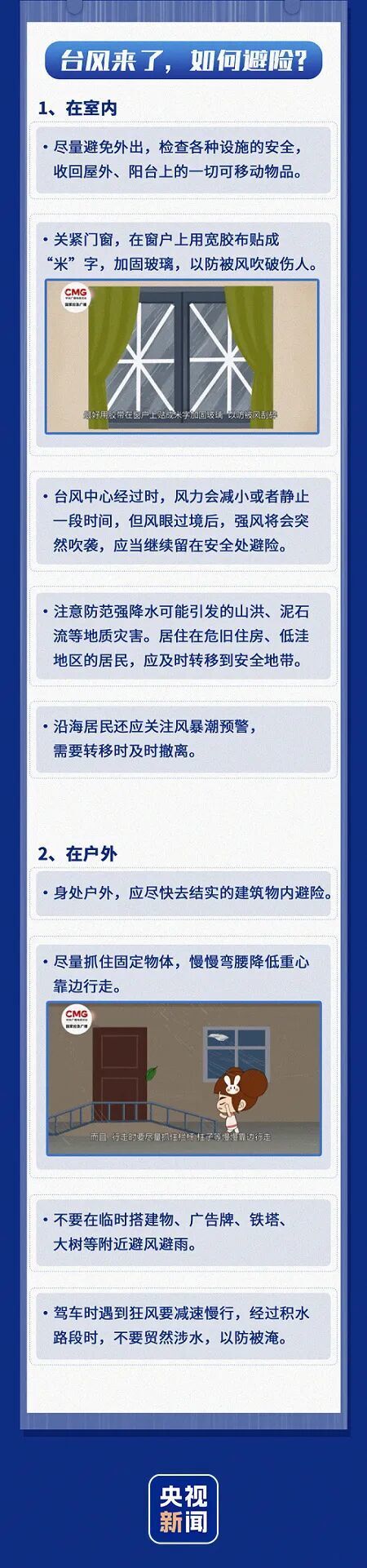 台风“巴威”在浙江玉环登陆,登陆时中心附近最大风力13级(40米/秒),中心最低气压955百帕 台风“巴威”在浙江玉环登陆,登陆时中心附近最大风力13级(40米/秒),中心最低气压955百帕
