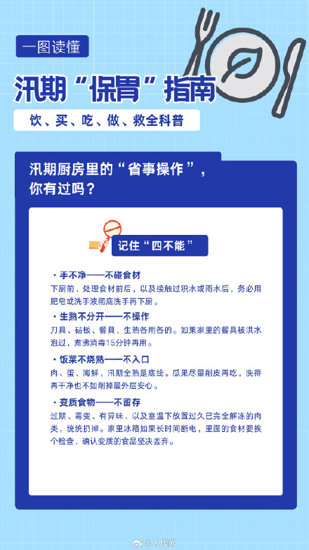 转扩!收好这份汛期保胃指南 转扩!收好这份汛期保胃指南