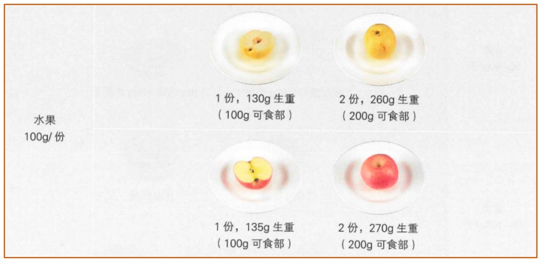 真正 “会吃” 的人老得慢?追踪近4000人研究:这样吃饭,能放缓衰老速度 真正 “会吃” 的人老得慢?追踪近4000人研究:这样吃饭,能放缓衰老速度