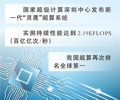 超算重返世界第一的含金量