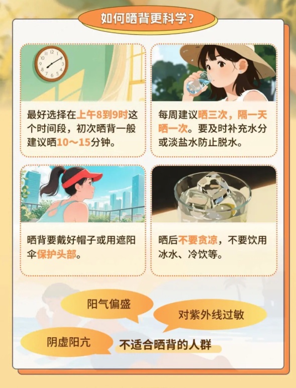 40天!7月15日,“加长版”三伏天开启,养生6宜做→ 40天!7月15日,“加长版”三伏天开启,养生6宜做→