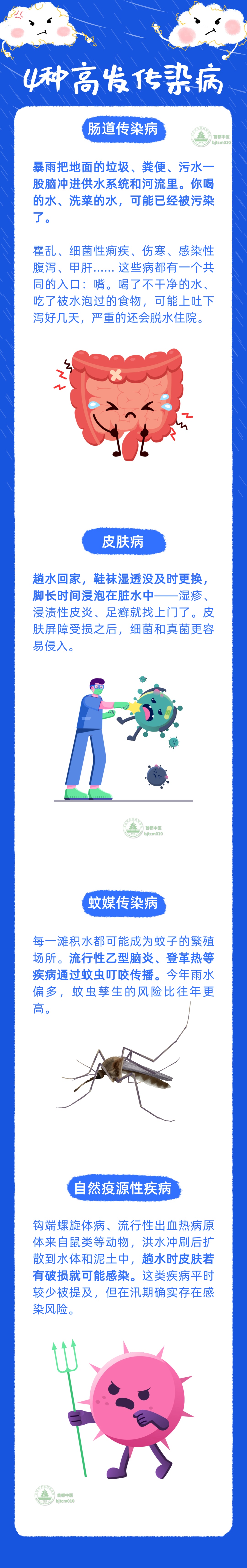 汛期4类传染病易找上门,做好3件事帮您挡住 汛期4类传染病易找上门,做好3件事帮您挡住