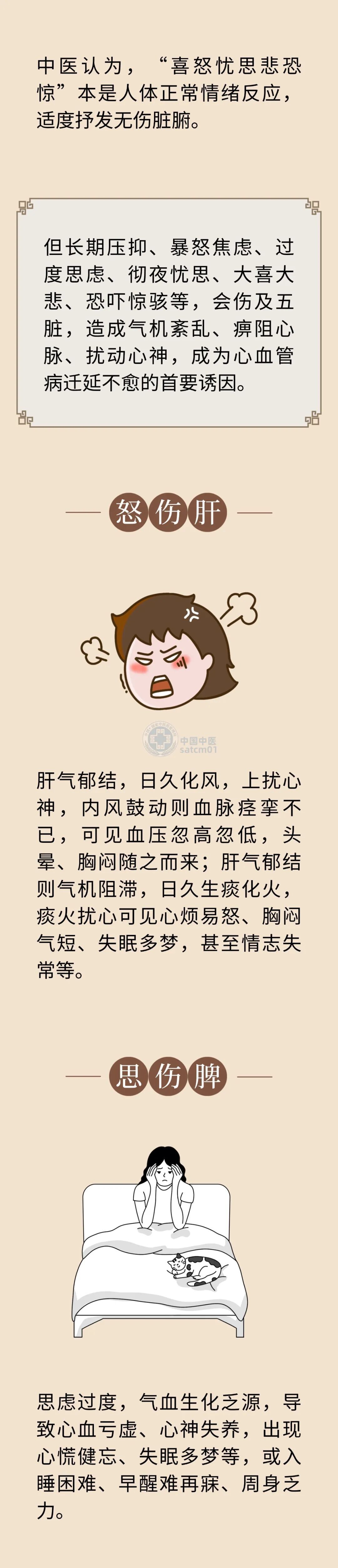 心身需要同养,日常四招安心神、养气血、顺阴阳、和形神 心身需要同养,日常四招安心神、养气血、顺阴阳、和形神