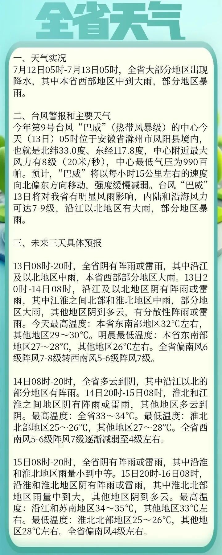 台风“巴威”今天中午前进入江苏穿过淮北地区 台风“巴威”今天中午前进入江苏穿过淮北地区