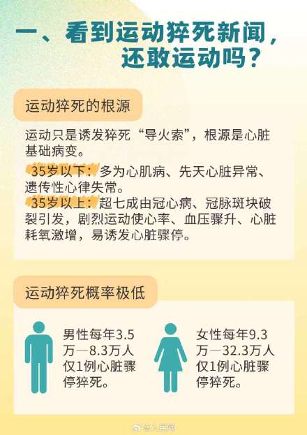 锻炼如何把控运动强度 锻炼如何把控运动强度