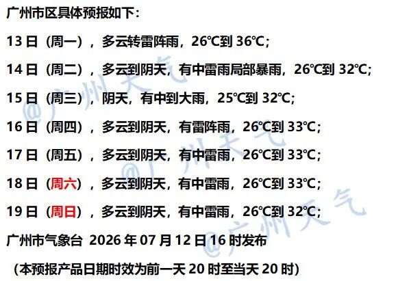 暴雨马上到广东!还有8级大风 暴雨马上到广东!还有8级大风