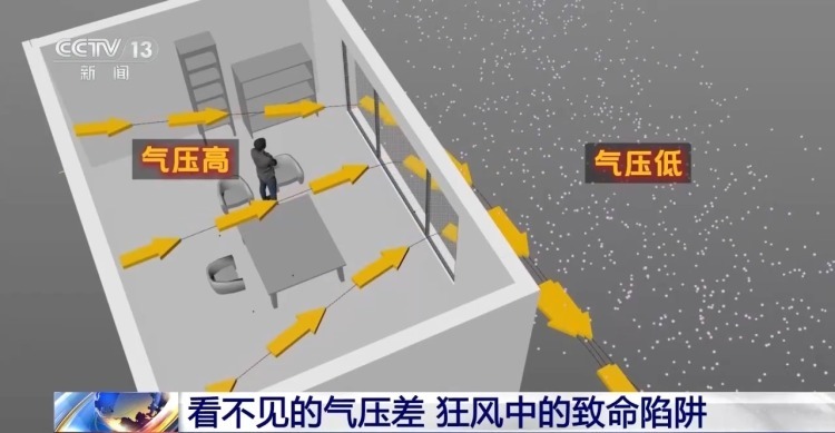 狂风天客厅落地窗为何会被吹落?原因在于看不见的气压差 狂风天客厅落地窗为何会被吹落?原因在于看不见的气压差