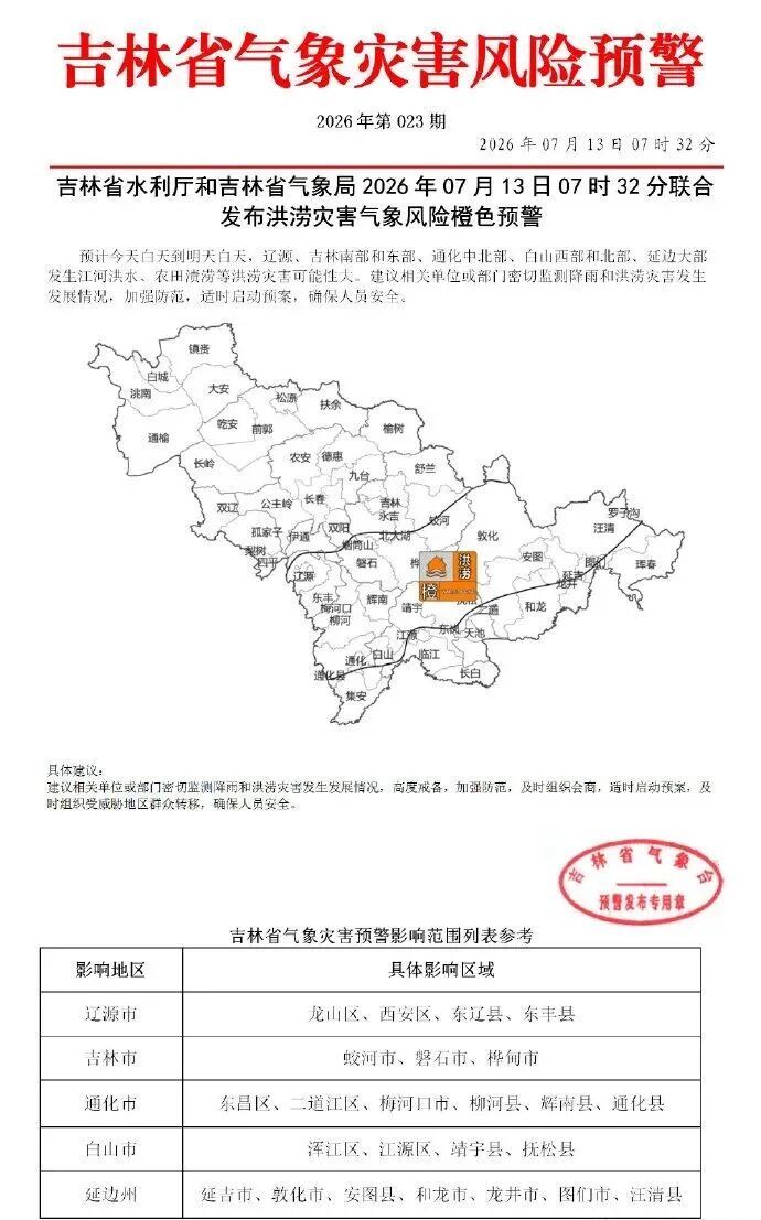 吉林省预警升级!全省24个区域发生江河洪水、农田渍涝等洪涝灾害可能性大 吉林省预警升级!全省24个区域发生江河洪水、农田渍涝等洪涝灾害可能性大