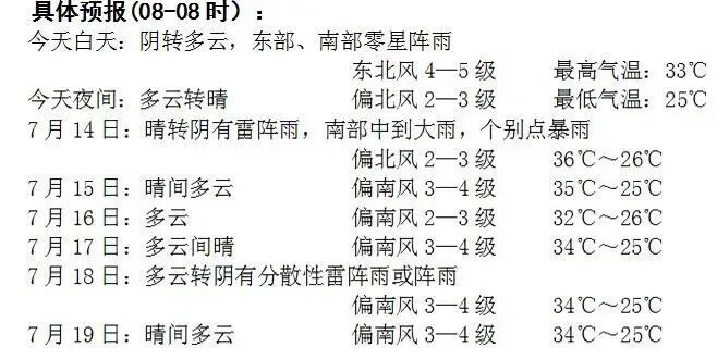 明天晚上石家庄有雷阵雨,局地有中到大雨,个别点暴雨 明天晚上石家庄有雷阵雨,局地有中到大雨,个别点暴雨
