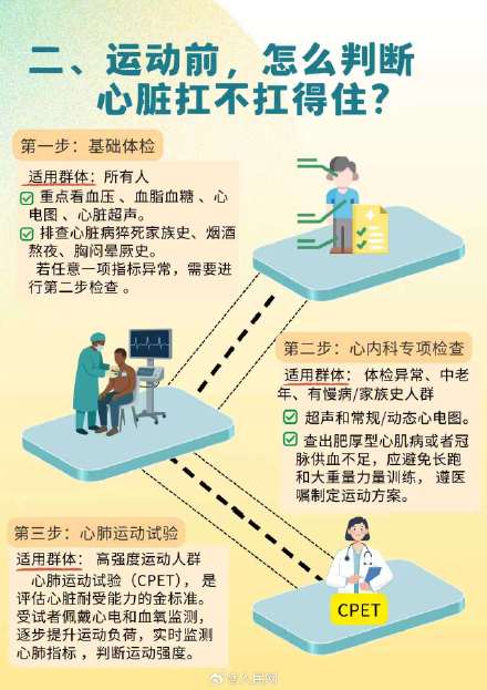 锻炼如何把控运动强度 锻炼如何把控运动强度