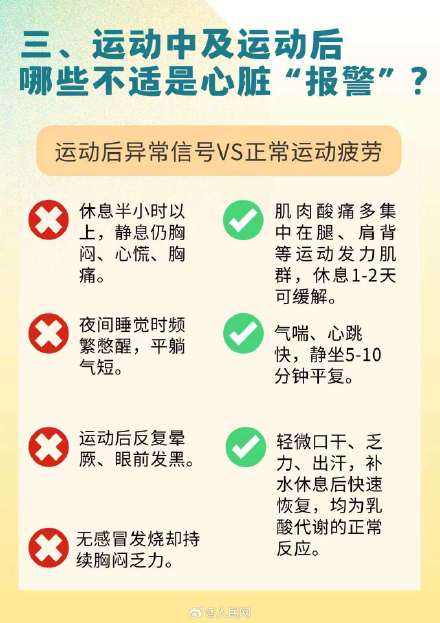 锻炼如何把控运动强度 锻炼如何把控运动强度