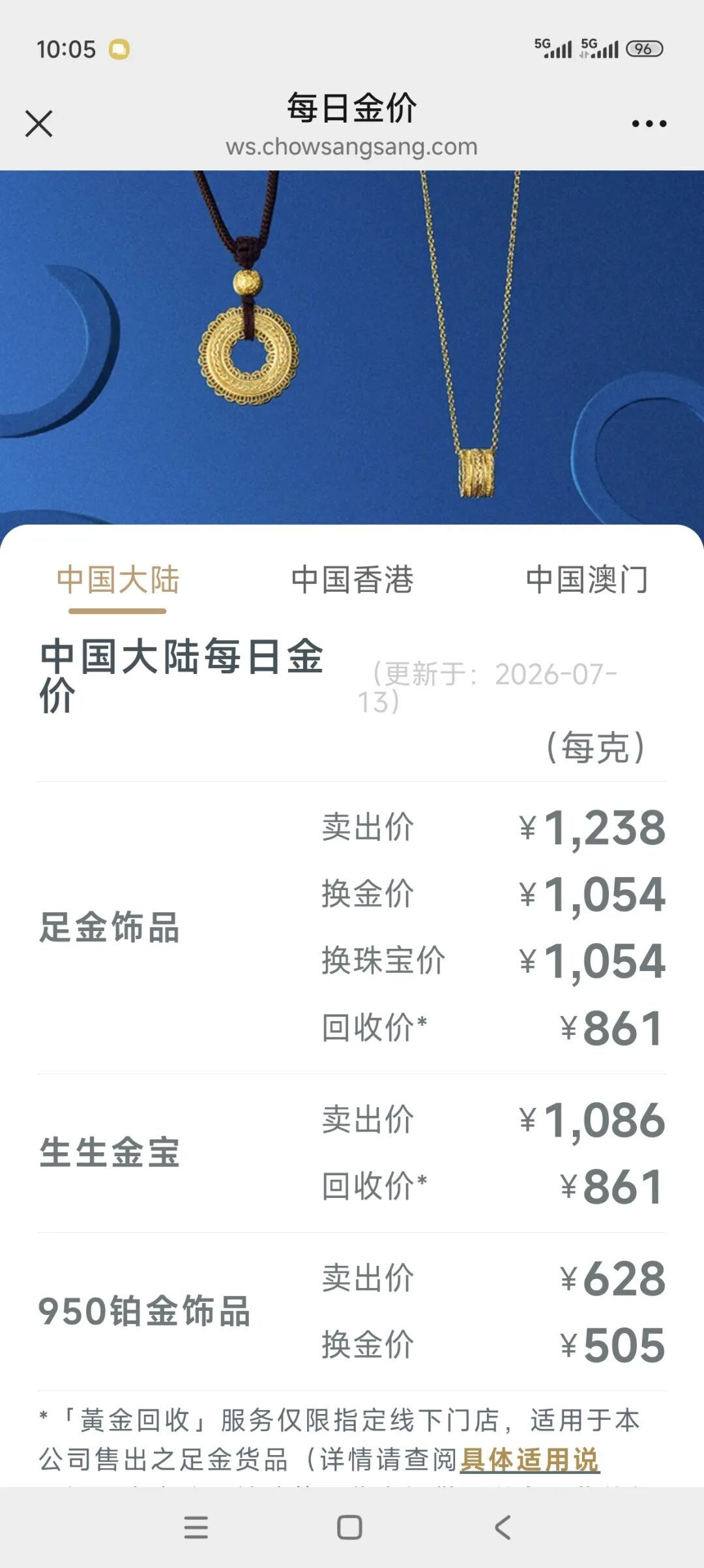 金价高台跳水,半年跌超25%,年初没买“三金”的人要笑了 金价高台跳水,半年跌超25%,年初没买“三金”的人要笑了