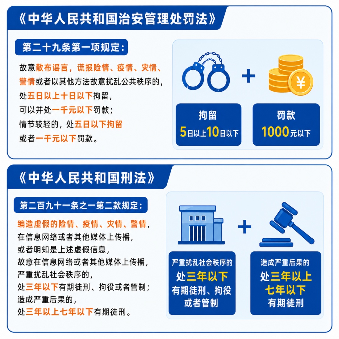 事关防汛救援大局!紧急提醒,近期多人因此被拘 事关防汛救援大局!紧急提醒,近期多人因此被拘