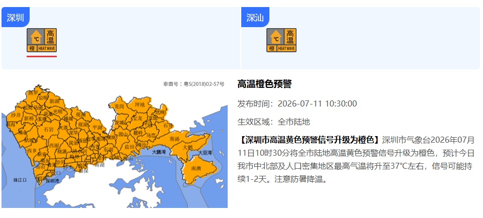 深圳今日最高温37℃或以上,新一轮“倒水”模式即将开启→ 深圳今日最高温37℃或以上,新一轮“倒水”模式即将开启→