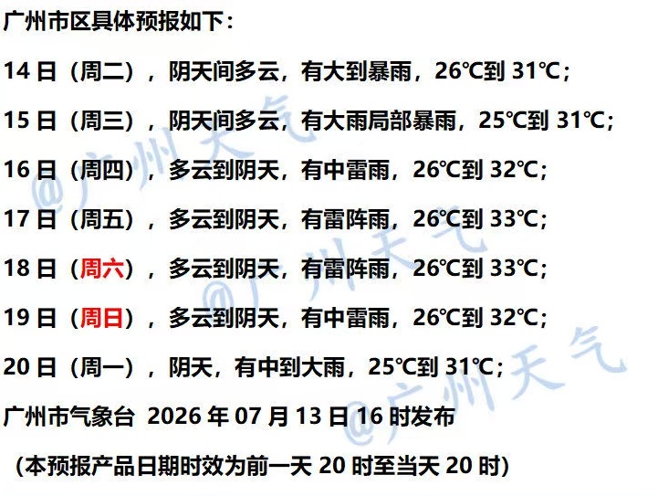 暴雨+大风!广东新一轮“倒水”模式来了 暴雨+大风!广东新一轮“倒水”模式来了