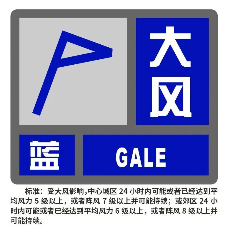 台风预警刚解除,高温黄色预警“无缝衔接”!上海今天或超35℃!提防午后短时雷阵雨 台风预警刚解除,高温黄色预警“无缝衔接”!上海今天或超35℃!提防午后短时雷阵雨