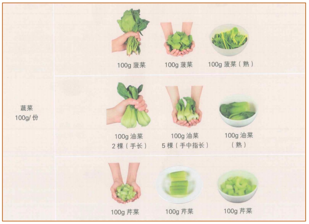 真正 “会吃” 的人老得慢?追踪近4000人研究:这样吃饭,能放缓衰老速度 真正 “会吃” 的人老得慢?追踪近4000人研究:这样吃饭,能放缓衰老速度