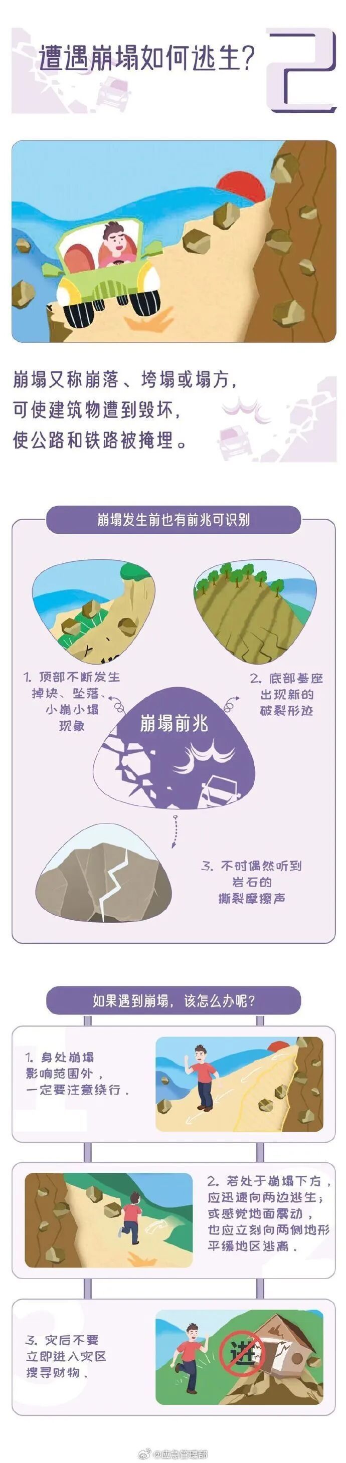 崩塌、滑坡发生前，云南多地紧急转移183人