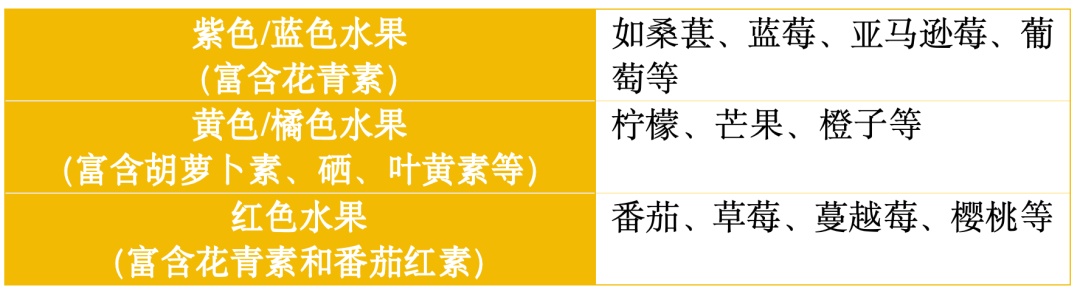 真正 “会吃” 的人老得慢?追踪近4000人研究:这样吃饭,能放缓衰老速度 真正 “会吃” 的人老得慢?追踪近4000人研究:这样吃饭,能放缓衰老速度
