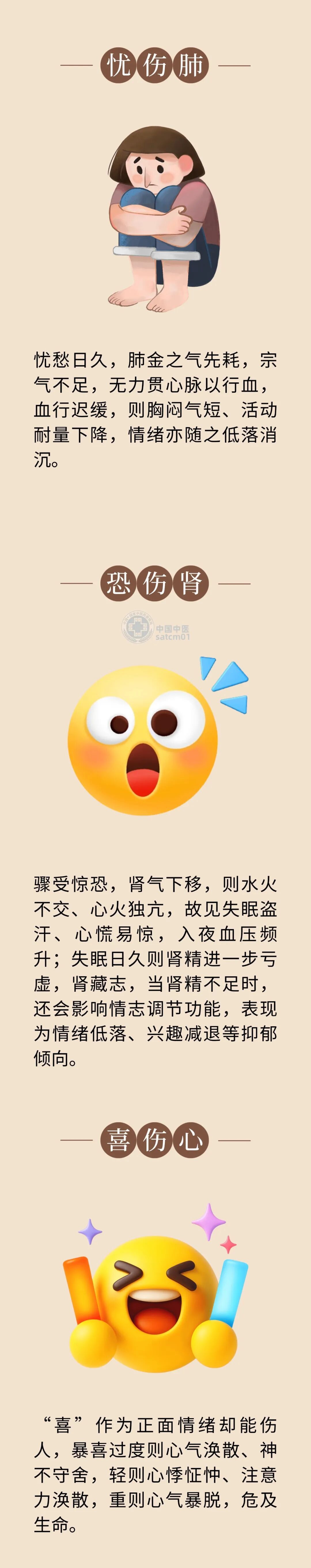心身需要同养,日常四招安心神、养气血、顺阴阳、和形神 心身需要同养,日常四招安心神、养气血、顺阴阳、和形神