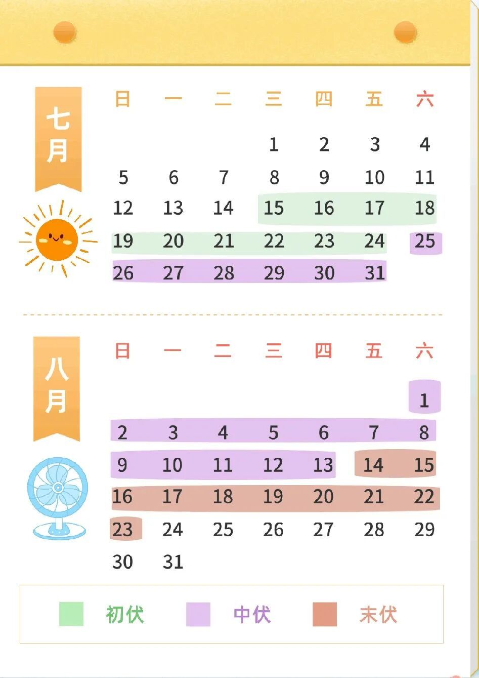 再下两天雨,长春将迎连晴天! 再下两天雨,长春将迎连晴天!