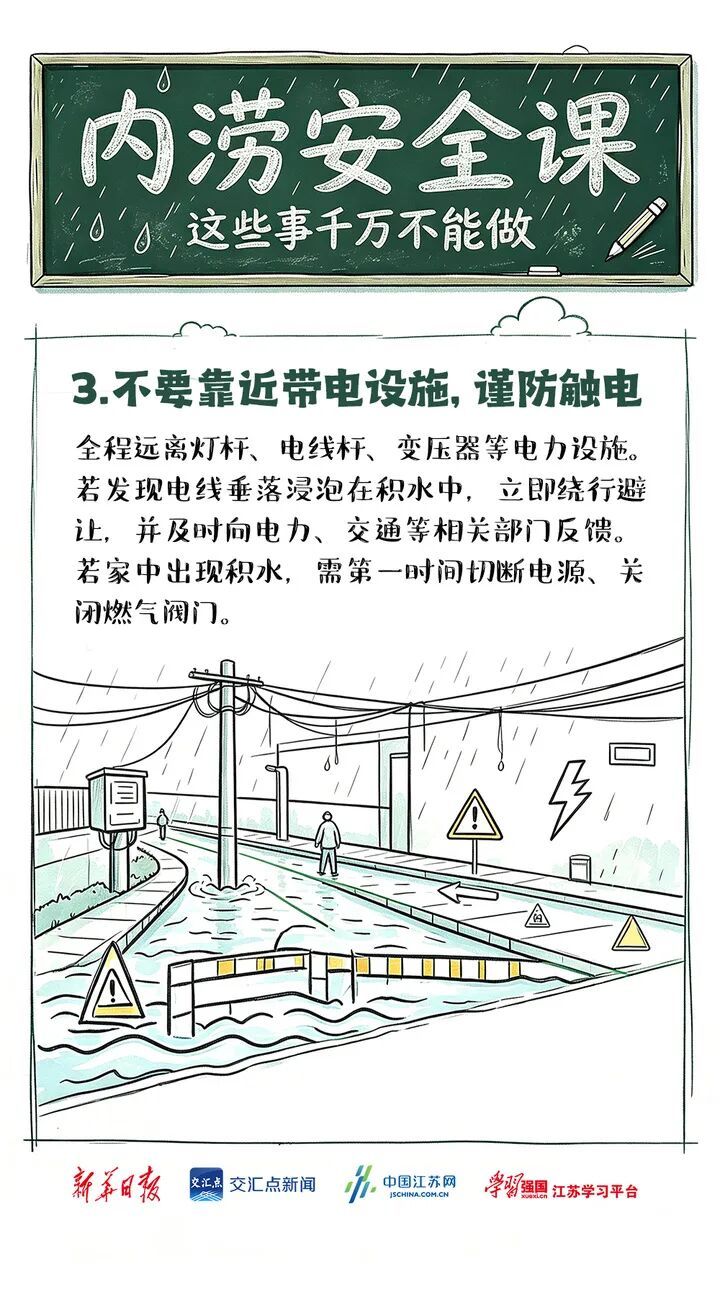 台风来袭,一旦遭遇城市内涝,这些事千万不能做! 台风来袭,一旦遭遇城市内涝,这些事千万不能做!