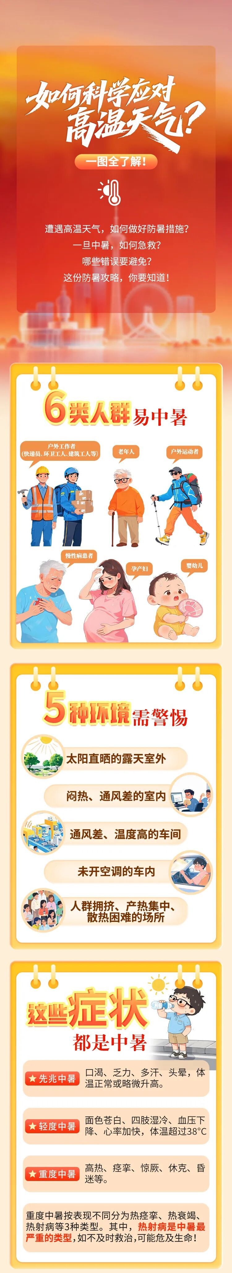 中暑，一定在室外吗？警惕3大误区