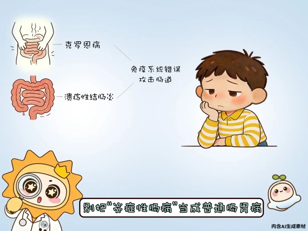 孩子是“瘦了”还是“病了”？留意儿童炎症性肠病的五大早期信号