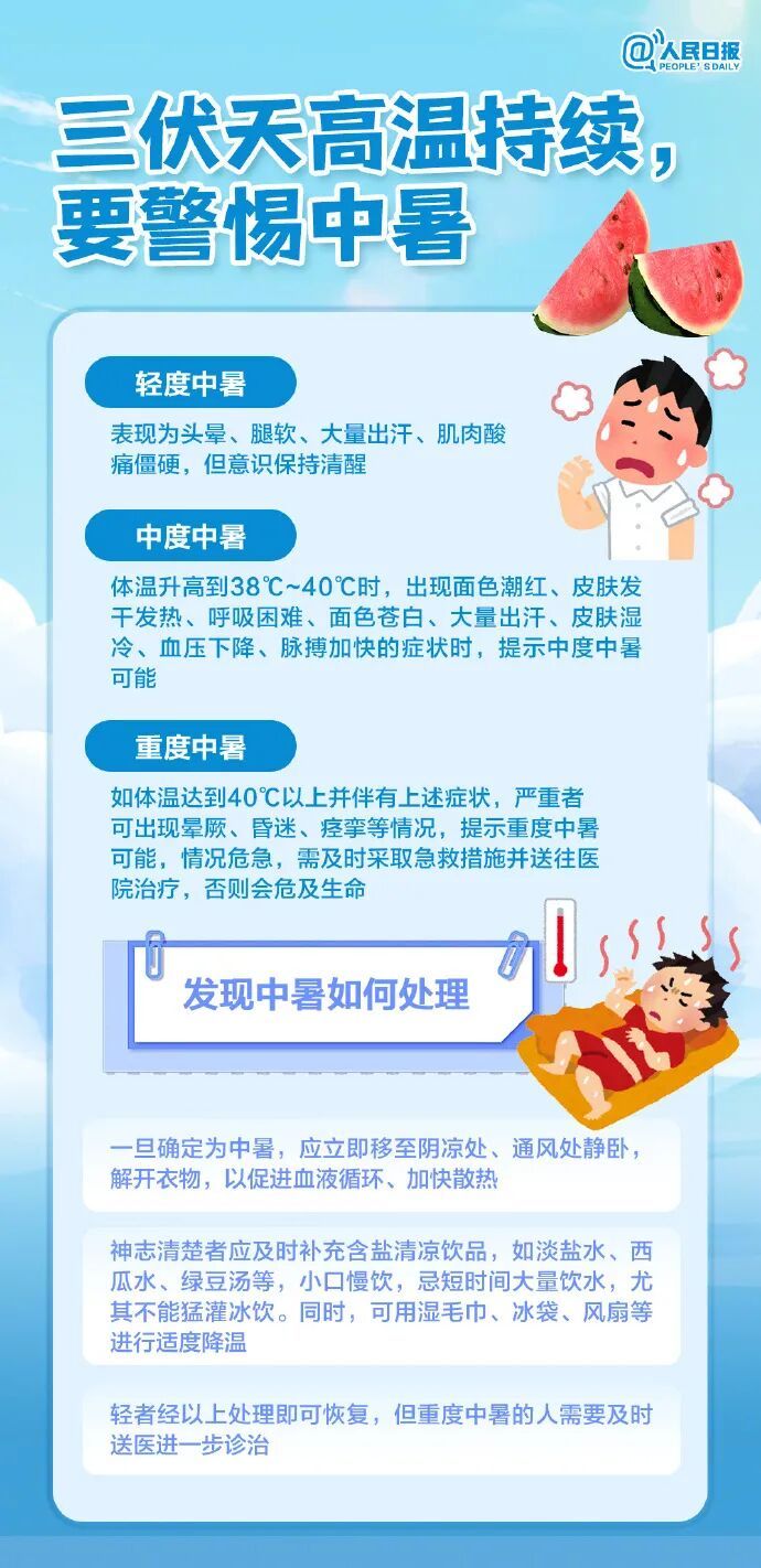 确定了,“加长版”三伏天明天开始!比去年多10天 确定了,“加长版”三伏天明天开始!比去年多10天